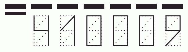 Пример заполнения индекса 410009