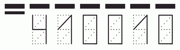 Пример заполнения индекса 410010