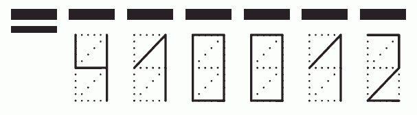 Пример заполнения индекса 410012