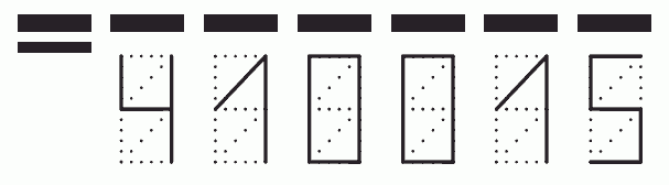 Пример заполнения индекса 410015