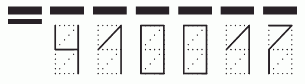 Пример заполнения индекса 410017