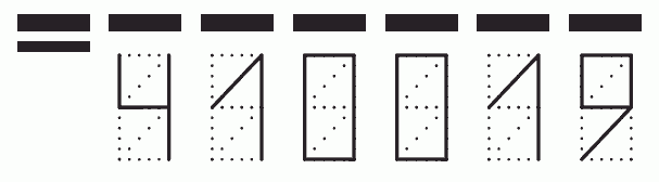 Пример заполнения индекса 410019