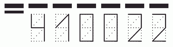 Пример заполнения индекса 410022