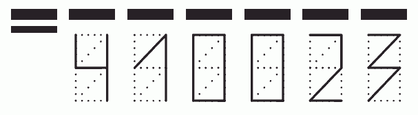 Пример заполнения индекса 410023