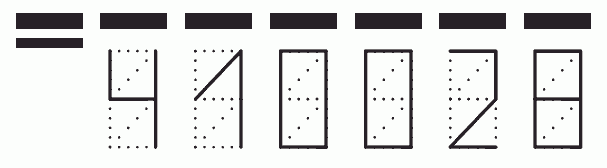 Пример заполнения индекса 410028