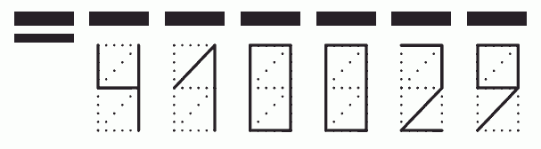 Пример заполнения индекса 410029