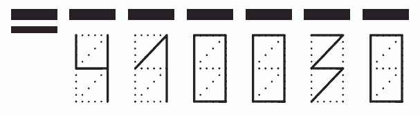 Пример заполнения индекса 410030