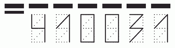 Пример заполнения индекса 410031