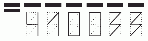 Пример заполнения индекса 410033