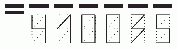 Пример заполнения индекса 410035