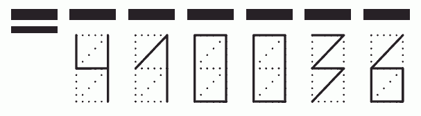 Пример заполнения индекса 410036