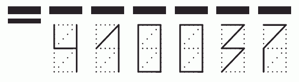 Пример заполнения индекса 410037