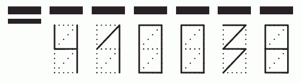 Пример заполнения индекса 410038