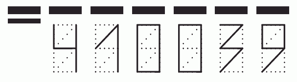 Пример заполнения индекса 410039