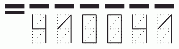 Пример заполнения индекса 410041