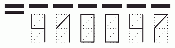 Пример заполнения индекса 410047