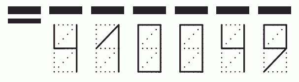 Пример заполнения индекса 410049