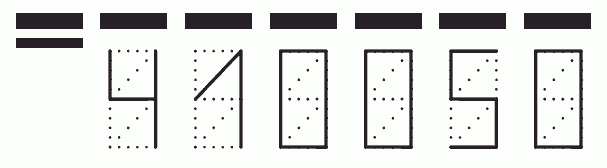 Пример заполнения индекса 410050