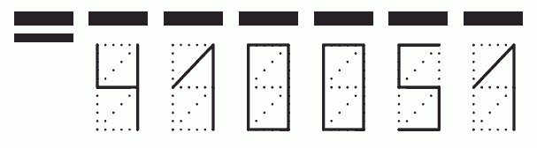 Пример заполнения индекса 410051