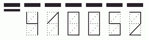 Пример заполнения индекса 410052