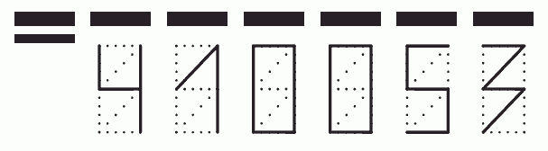 Пример заполнения индекса 410053