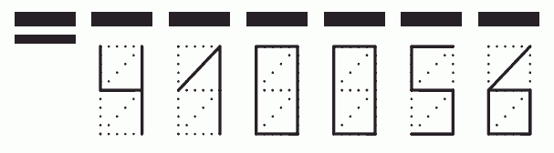 Пример заполнения индекса 410056