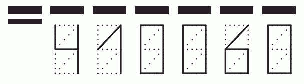 Пример заполнения индекса 410060