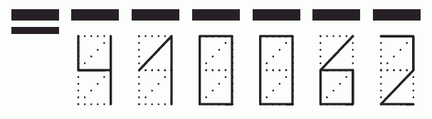 Пример заполнения индекса 410062