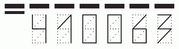 Пример заполнения индекса 410063