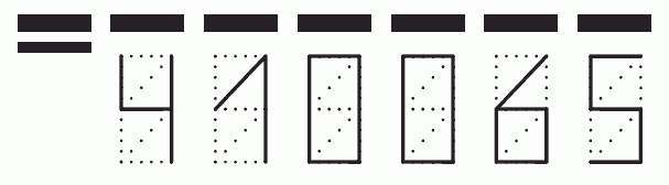 Пример заполнения индекса 410065