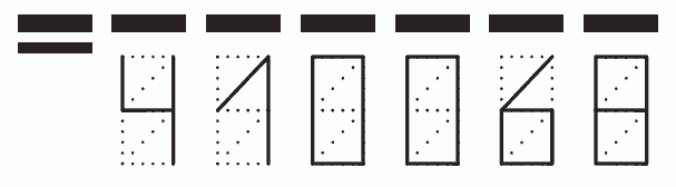 Пример заполнения индекса 410068