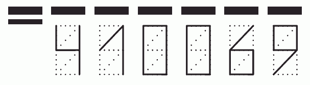 Пример заполнения индекса 410069