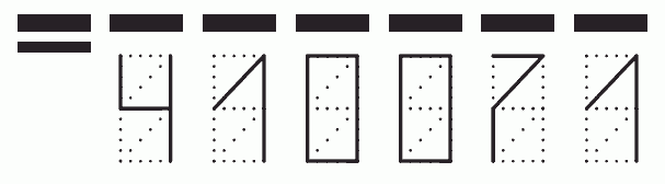 Пример заполнения индекса 410071