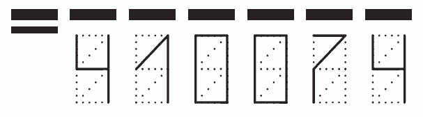 Пример заполнения индекса 410074