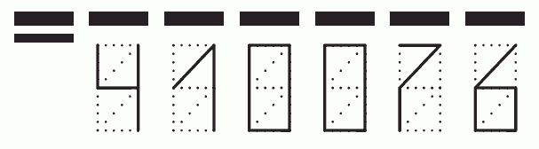 Пример заполнения индекса 410076