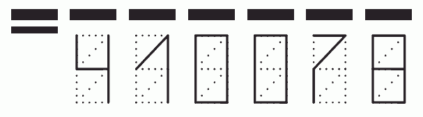 Пример заполнения индекса 410078