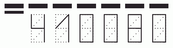 Пример заполнения индекса 410080