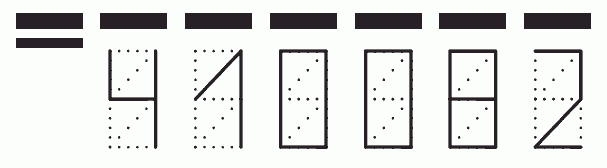 Пример заполнения индекса 410082