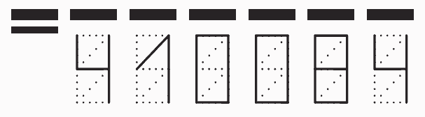 Пример заполнения индекса 410084