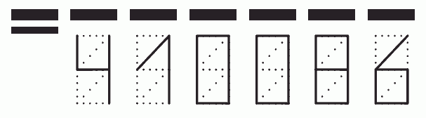 Пример заполнения индекса 410086