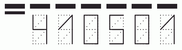 Пример заполнения индекса 410501