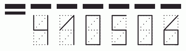 Пример заполнения индекса 410506