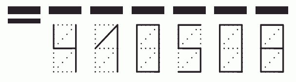 Пример заполнения индекса 410508