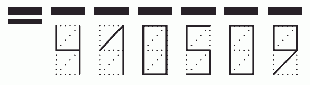 Пример заполнения индекса 410509