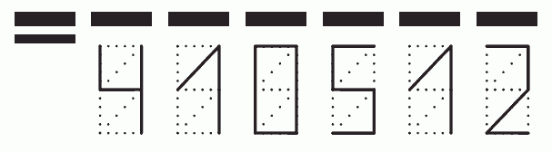 Пример заполнения индекса 410512