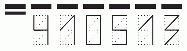 Пример заполнения индекса 410513