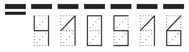 Пример заполнения индекса 410516