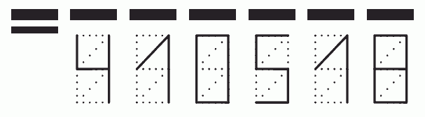 Пример заполнения индекса 410518