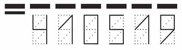 Пример заполнения индекса 410519