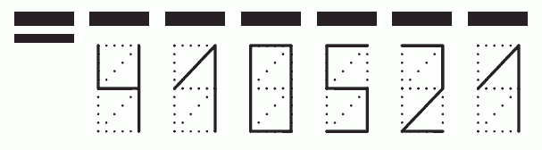 Пример заполнения индекса 410521